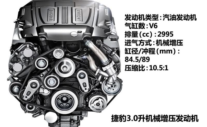 2013 5.0T V8 S